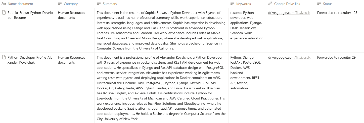 Recruiter email automation table with parsed candidates