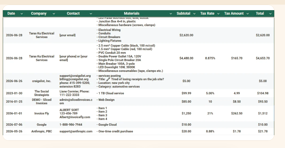 Automated invoice materials and tax table